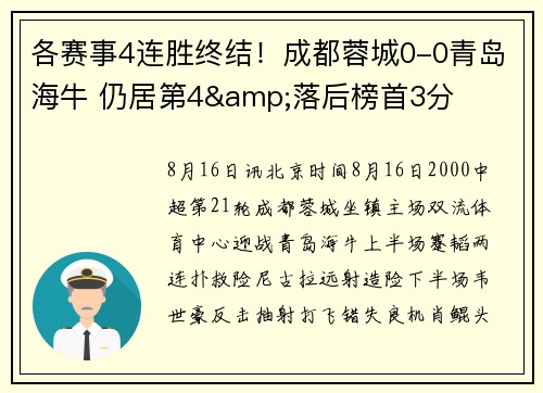 各赛事4连胜终结!成都蓉城0-0青岛海牛 仍居第4&落后榜首3分 各赛事4连胜终结!成都蓉城0-0青岛海牛 仍居第4&落后榜首3分